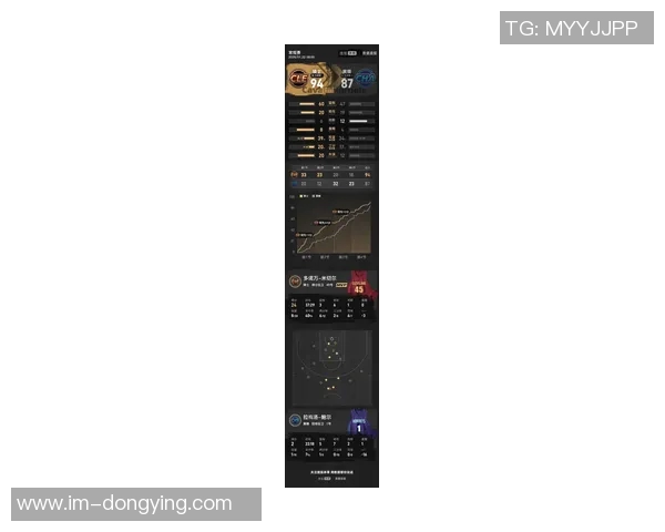 米切尔半场表现稳定15分钟内高效砍下14分2板助力球队进攻